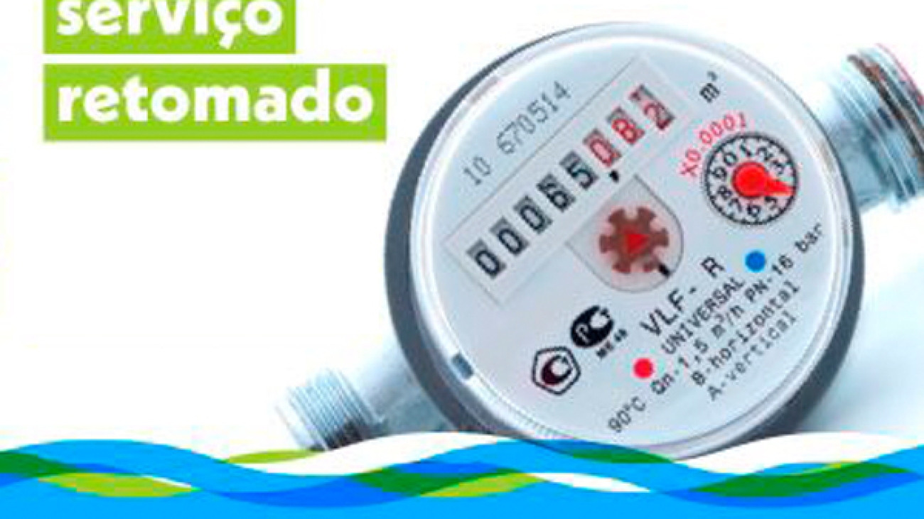 comunicação de leituras